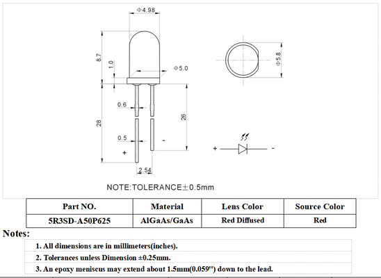 40°C To 100°C Temperature Range DIP LED CHIPS Red 620nm Wavelength Forward Current 20mA Designed For Electronic Displays