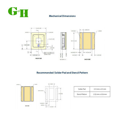 Luminousefficiency 150 LmW led high power 700mA GaN AlGaInP units engineered for durable lighting solutions and energy consumption