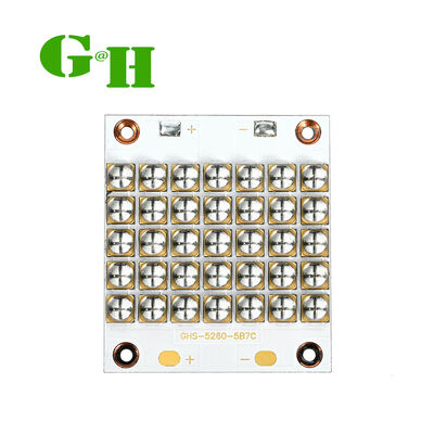Handheld Light Therapy LED Panel Portable Device Suitable for Skin Regeneration and Therapeutic Pain Relief Applications